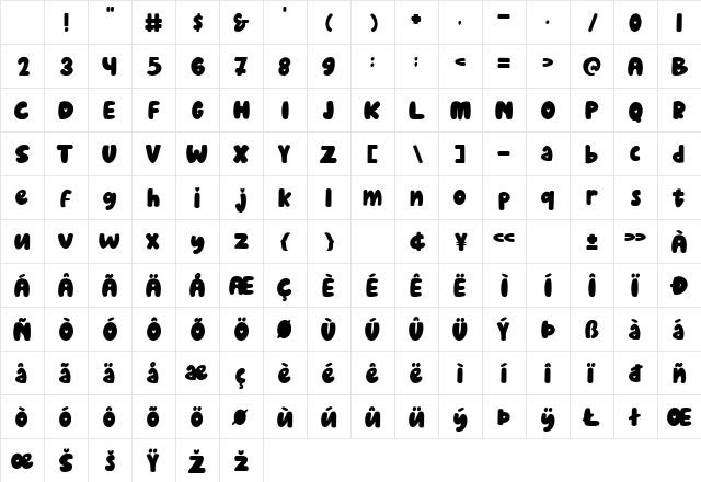 Love Mayjen Regular Character Map Love Mayjen Regular Character Map