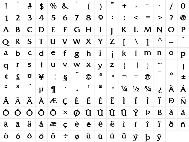 Alliance Black Character Map