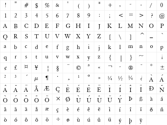 Elephant Normal Character Map