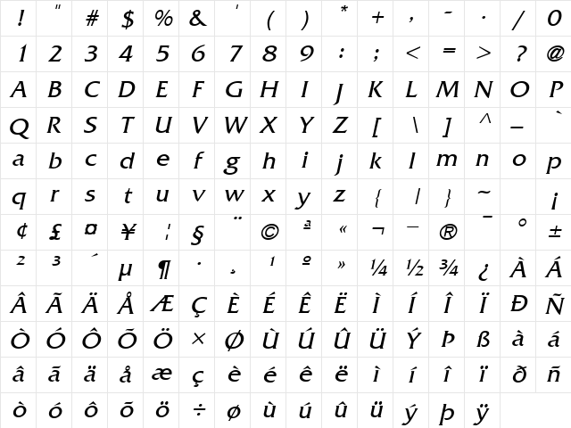 Alliance Italic Character Map