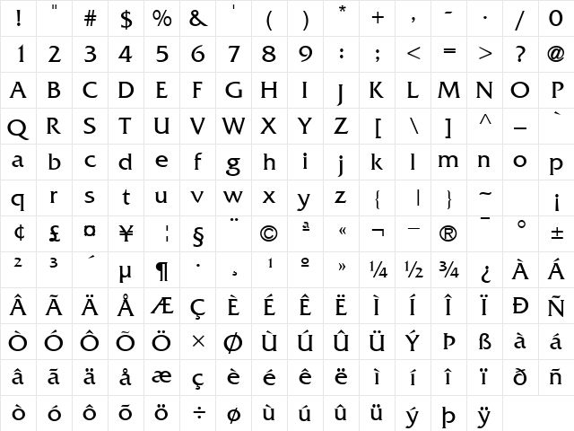 Alliance Regular Character Map