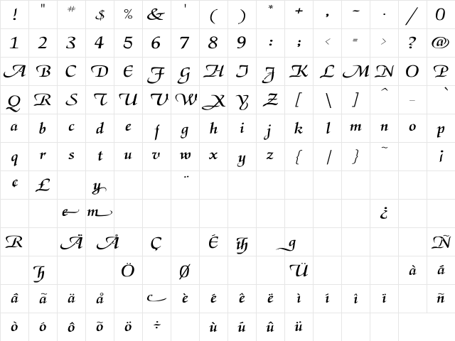 ElGar Wd Regular Character Map
