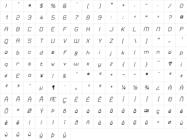 Elgethy Est Upper Bold Regular Character Map