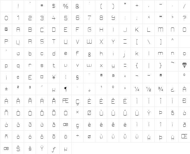 Elgethy Est Regular Character Map Elgethy Est Regular Character Map