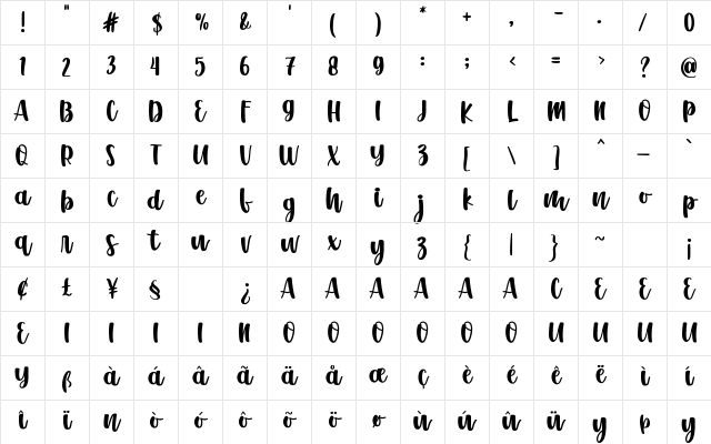 Love Sparks Regular Character Map