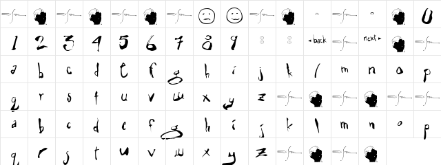 Eli 5.0b 1 Character Map Eli 5.0b 1 Character Map