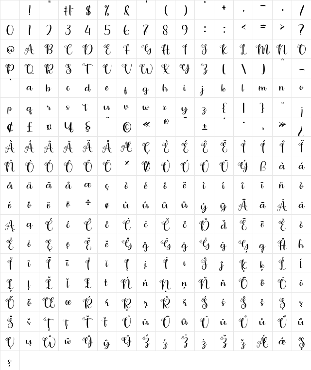 Love Vale Regular Character Map