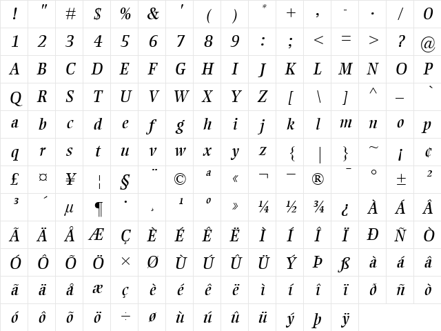 EllingtonMT RomanItalic Character Map EllingtonMT RomanItalic Character Map