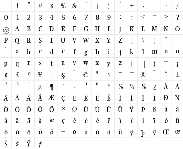 EllingtonMT Roman Character Map EllingtonMT Roman Character Map