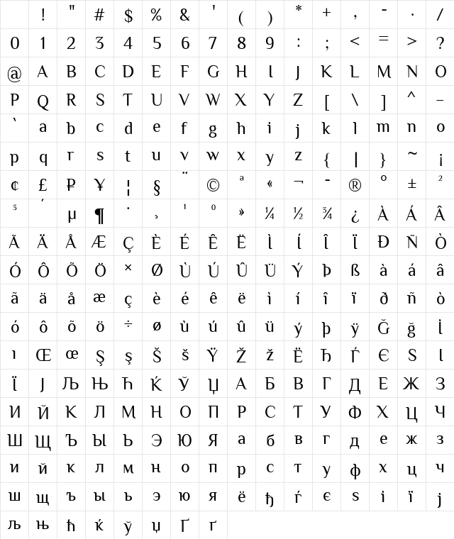 El Messiri Regular Character Map
