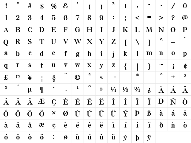ElseNPL Bold Character Map