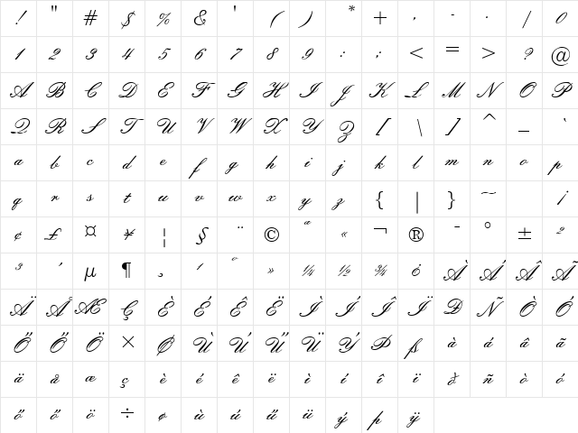 Embassy HU Normal Character Map