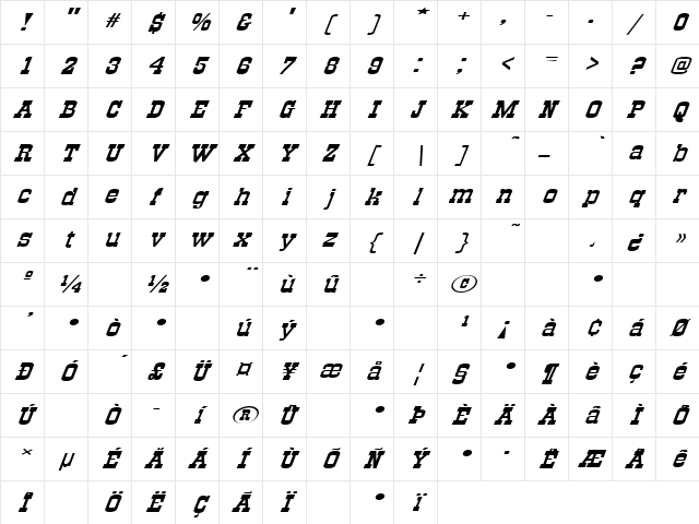 All Night 8 Italic Character Map