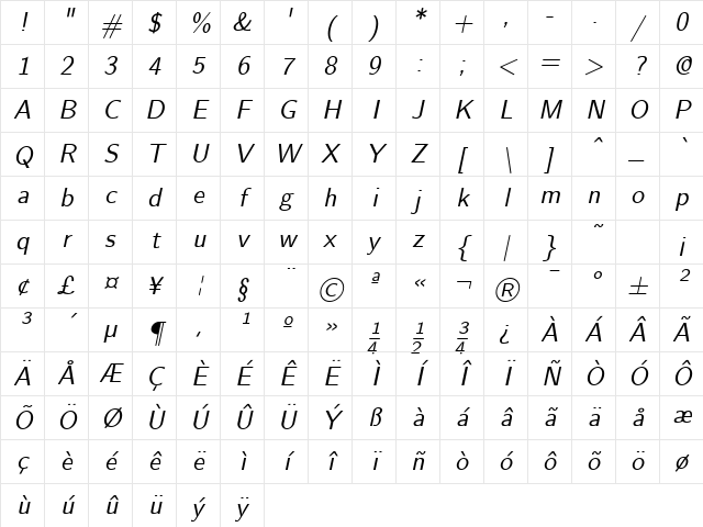 Emil Oblique Character Map