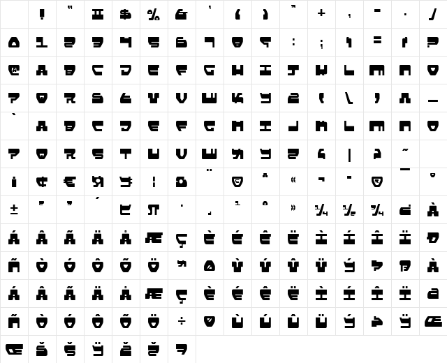 Loveladies Condensed Condensed Character Map