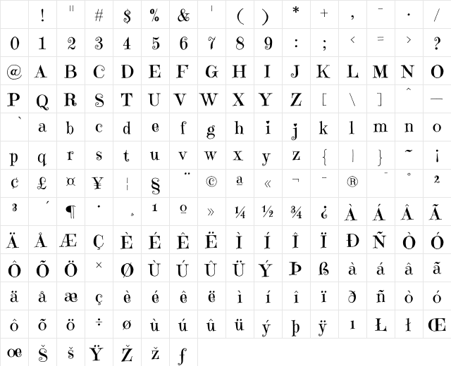 Emilys Candy Regular Character Map