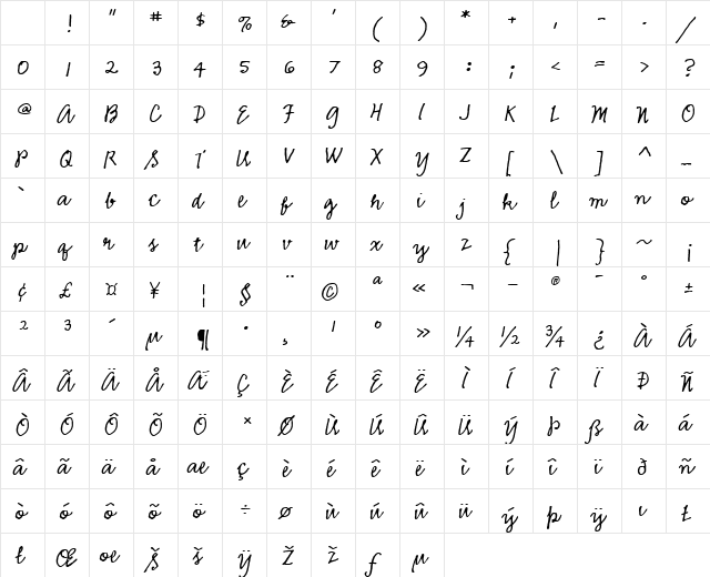 Emma Script Mvb Regular Character Map Emma Script Mvb Regular Character Map