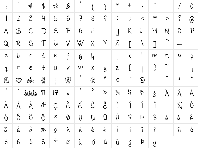 NewUnicodeFont Regular Character Map