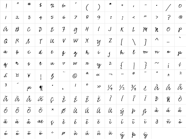 EmmascriptMVB RomanItalic Character Map