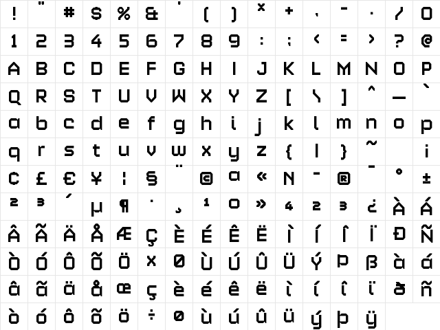 Alloy SemiBold Character Map Alloy SemiBold Character Map