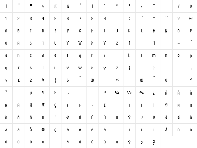 EmperorEight Medium Character Map