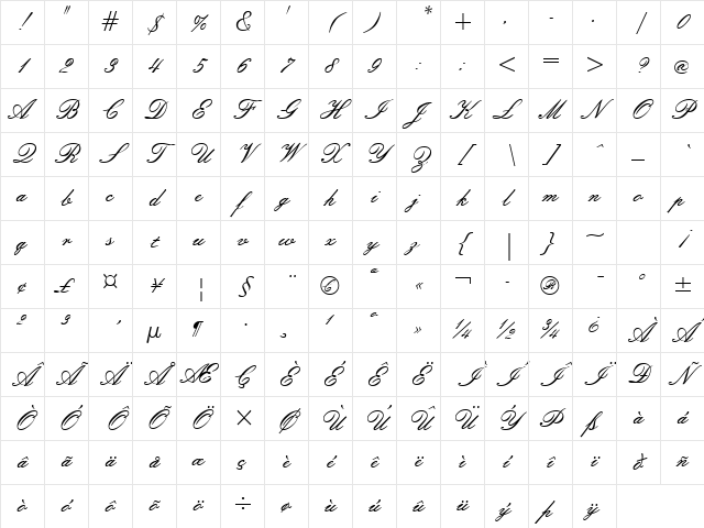 Empire Script Regular Character Map