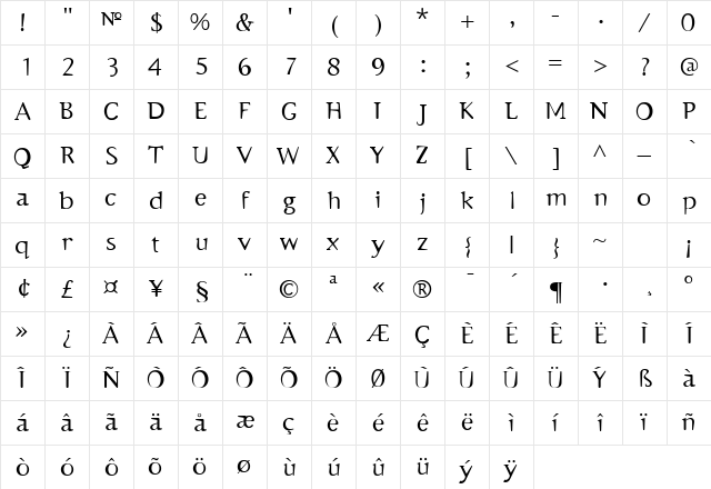 Emulate Regular Character Map