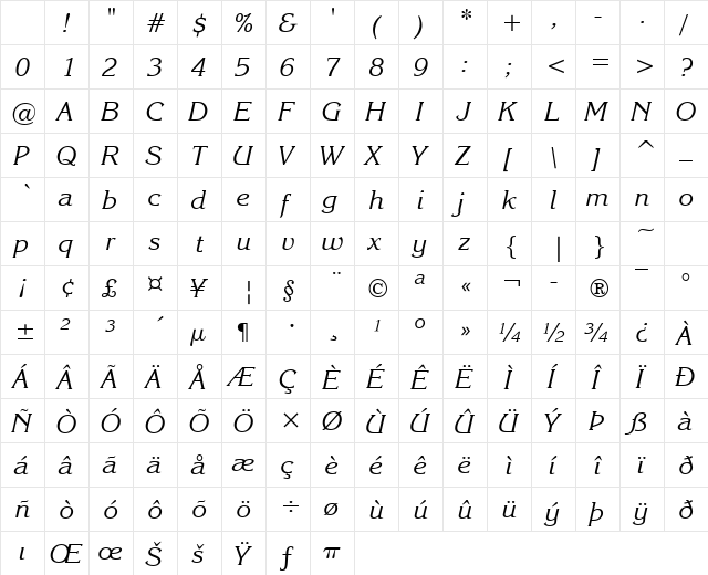Enchanted Italic Character Map Enchanted Italic Character Map