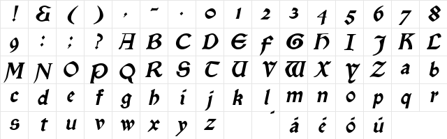 Enchantment Italic Character Map