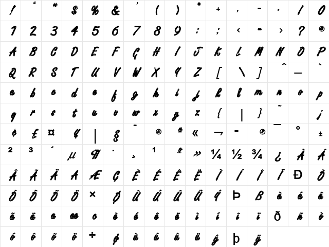 Encino Bold Character Map Encino Bold Character Map