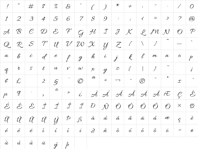 Allura Regular Character Map