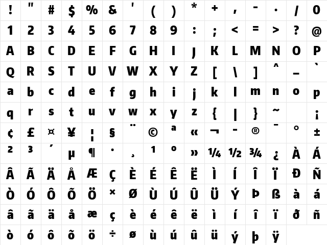 Encode Sans Compressed Black Character Map