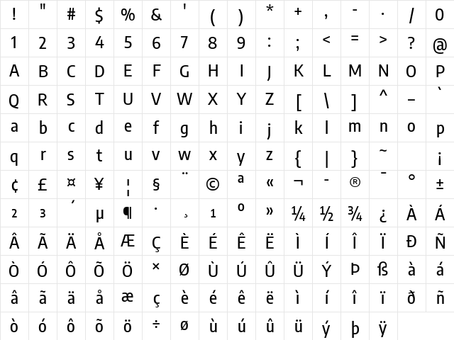 Encode Sans Condensed Medium Character Map