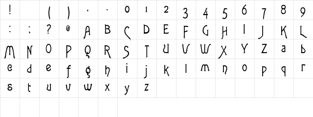 LoveLetters Regular Character Map LoveLetters Regular Character Map