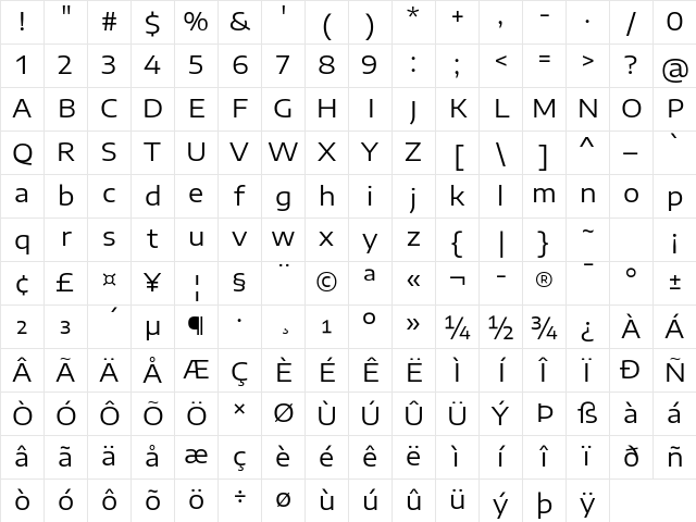 Encode Sans Expanded Regular Character Map
