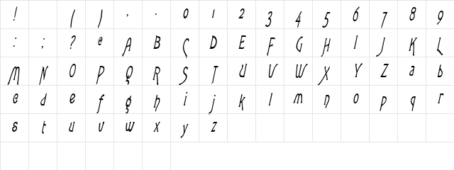 LoveLettersCondensed Italic Character Map