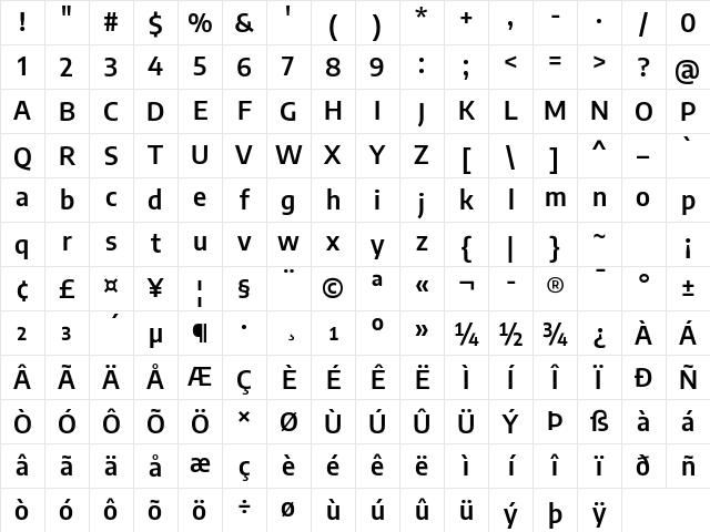 Encode Sans Semi Condensed SemiBold Character Map