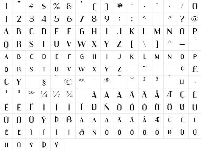Engebrechtre Expanded Regular Character Map