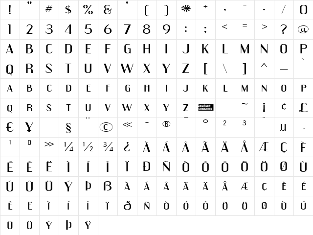 Engebrechtre Expanded Regular Character Map