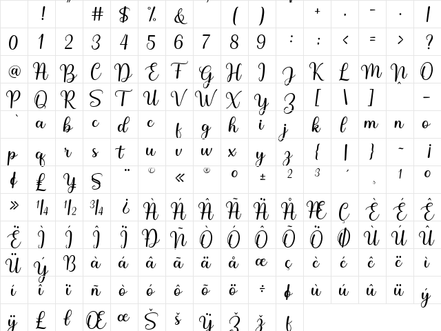 Lovely Nathalie Script Regular Character Map