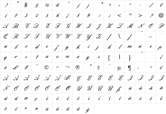 England Hand DB Regular Character Map