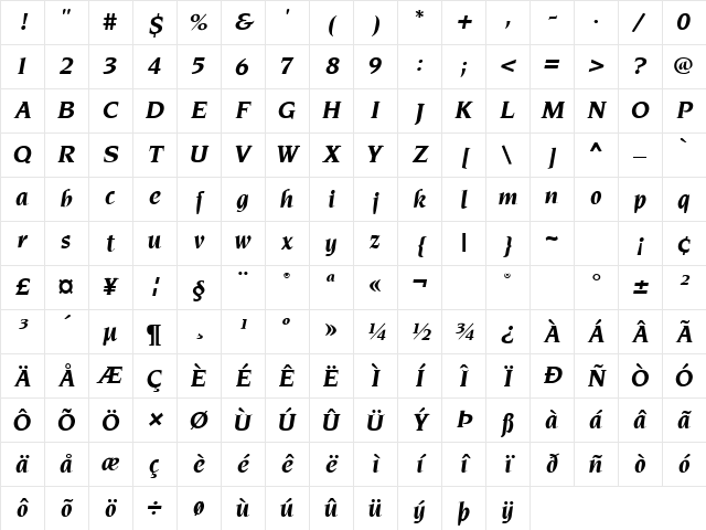 A-Smith 1 Regular Character Map
