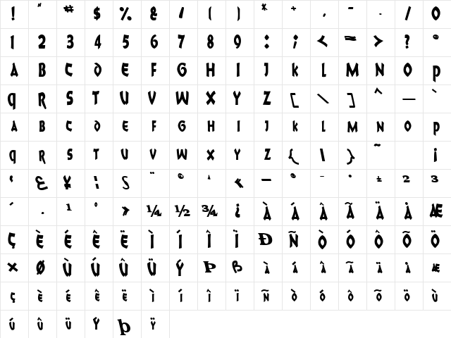 8BallScriptSCapsSSK Bold Character Map