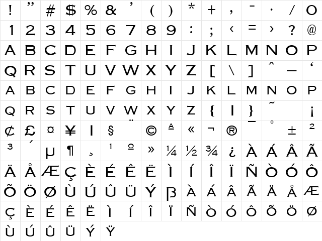 Engraved Normal Character Map