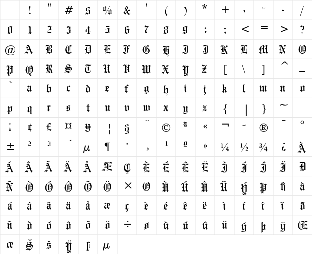 Engraved Normal Character Map