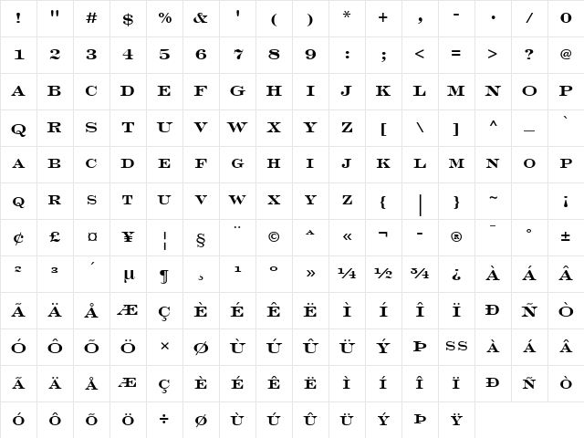 Engravers LH Bold Face Regular Character Map