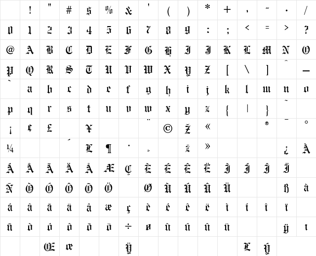 Engravers Old English Normal Character Map Engravers Old English Normal Character Map