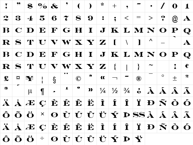 Engravers MT Bold Character Map