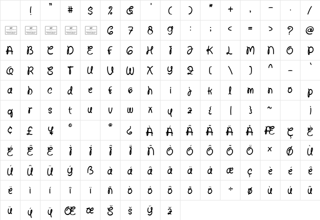 Enigma Regular Character Map