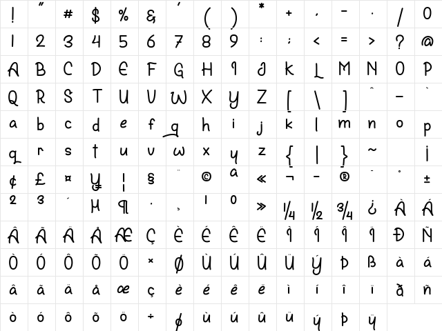 Enjoy and Relax Regular Character Map Enjoy and Relax Regular Character Map